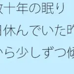 数十年の眠り  一日休んでいた昨日から少しずつ傾斜の低い坂を・・・・・