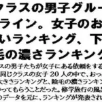 クラスの男子グループライン。女子のおっぱいランキング、下の毛の濃さランキング