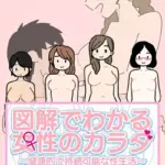 図解でわかる女性のカラダ 〜健康的で持続可能な性生活〜モザイク版